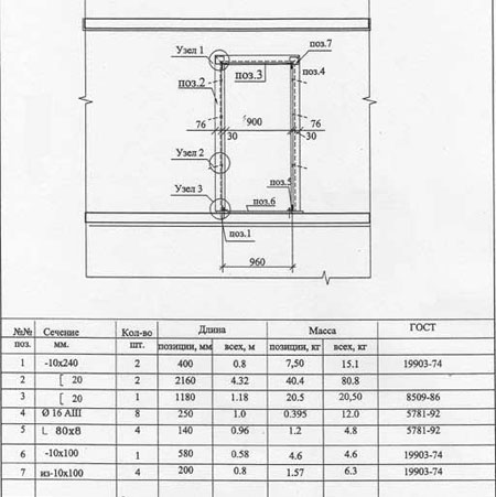 проект МНИИТЭП усиление проема спецификация металла